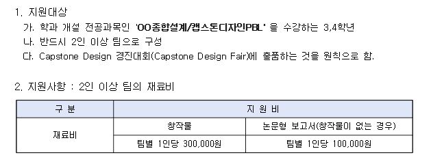 [공학교육혁신센터] 2025-1학기 Capstone Design(종합설계)교과목 지원 사업 홍보