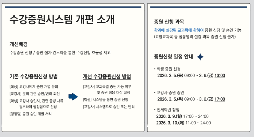 [학부] 2026-1학기 학부 개강 후 수강증원 신청·승인절차 안내