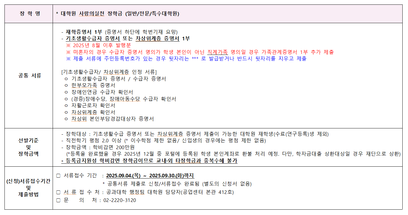 [대학원] 2025-2학기 대학원 사랑의실천장학(가계곤란장학) 신청 안내