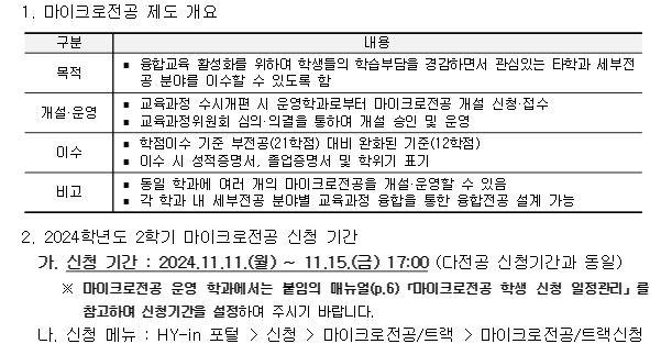 [학부]2024학년도 2학기 마이크로전공 신청 안내